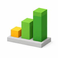 Green growth bar chart